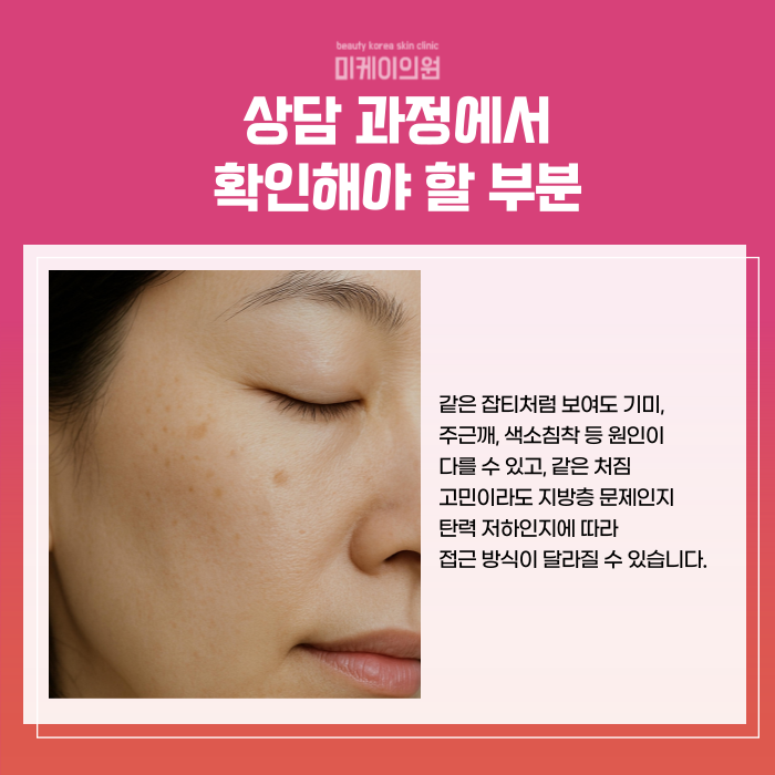 Customized Solutions for Your Concerns When Considering Well-Known Dermatology Clinics in Seoul image 3