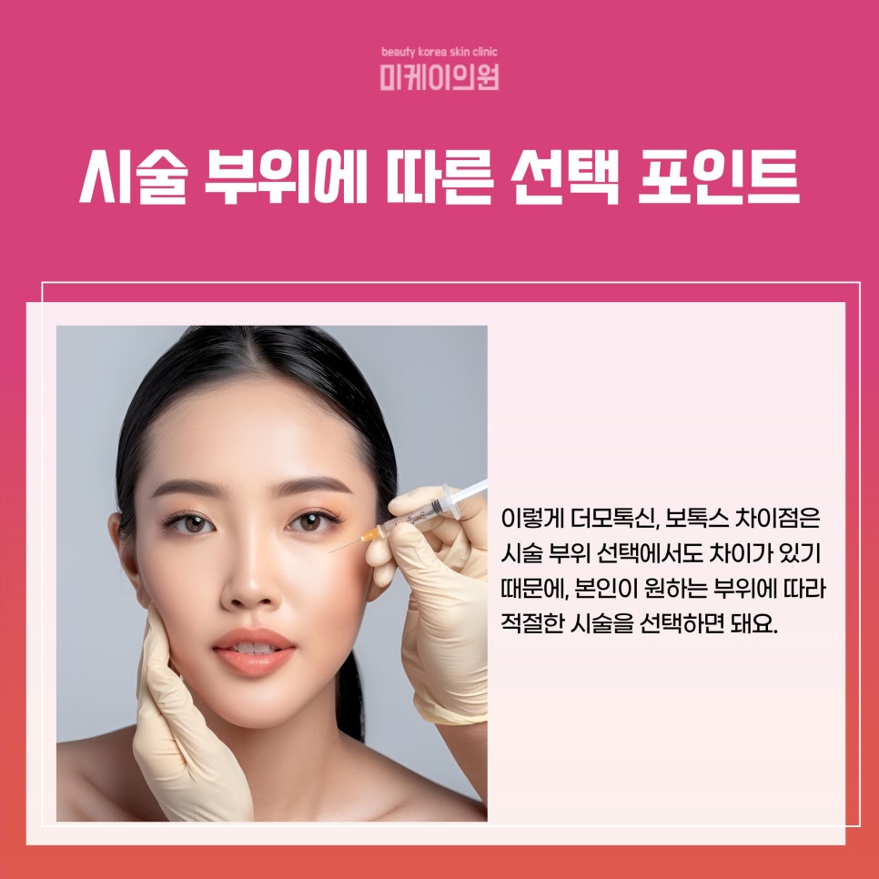 Dermotoxin and Botox: Similar, but Different image 4
