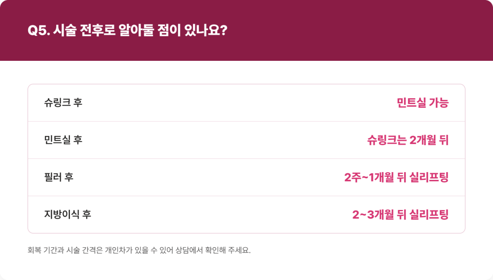 실리프팅 종류, 민트실&middot;캐번실&middot;잼버실&middot;엘라스티 포르테는 뭐가 다를까 관련 이미지 9