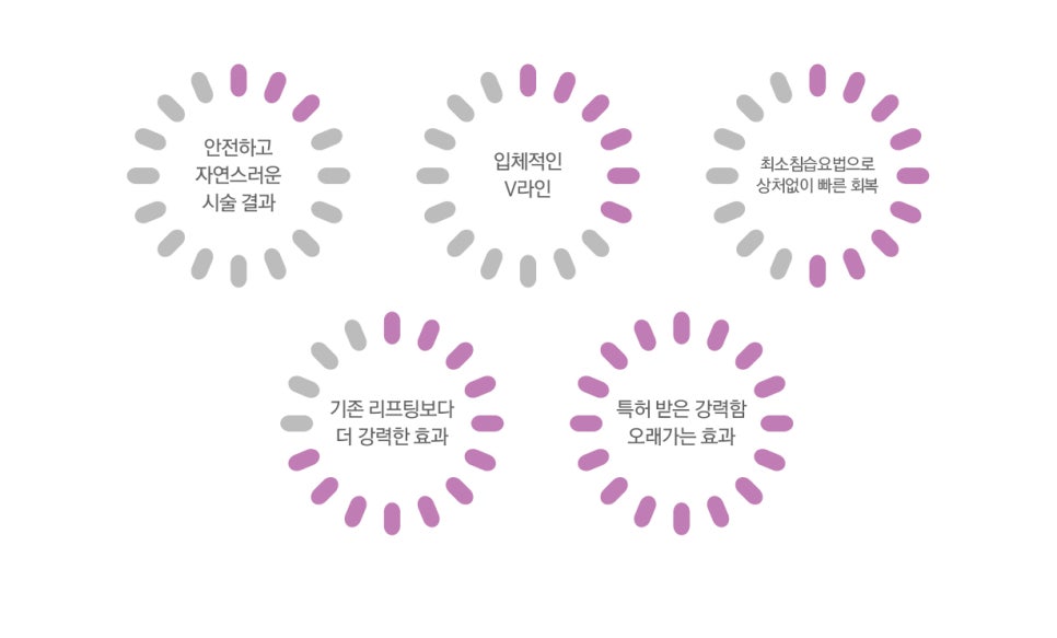 서초역실리프팅 달라진 라인 관련 이미지 11