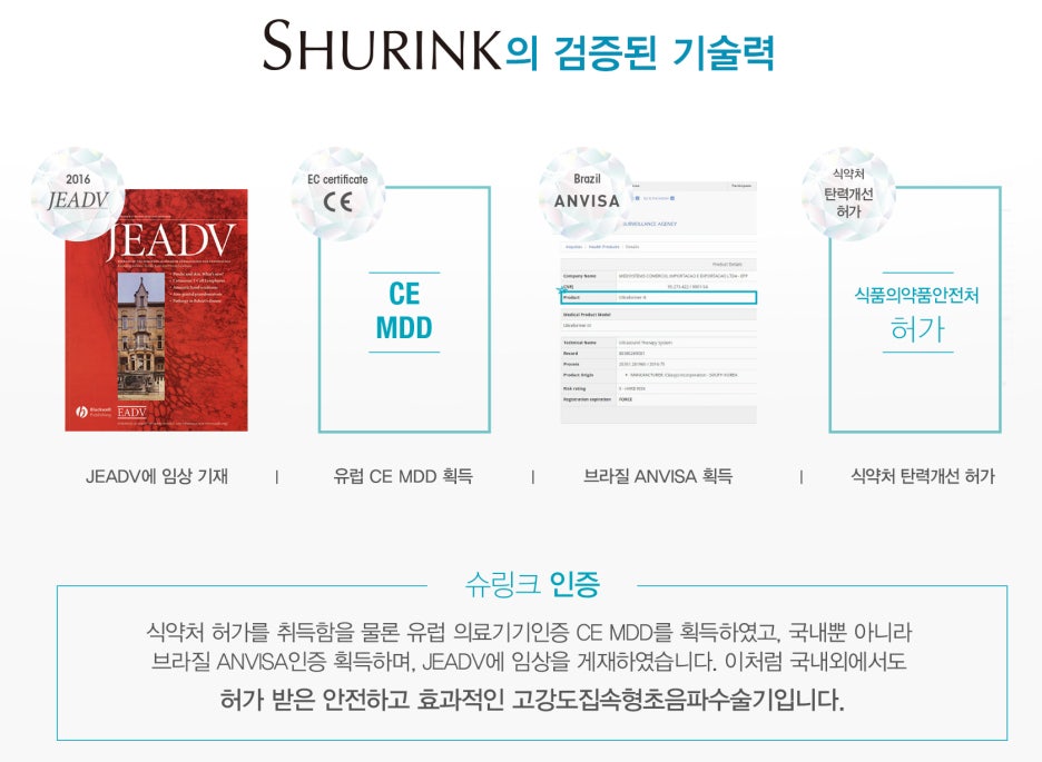 슈링크 원리 이제는 알아야 관련 이미지 11