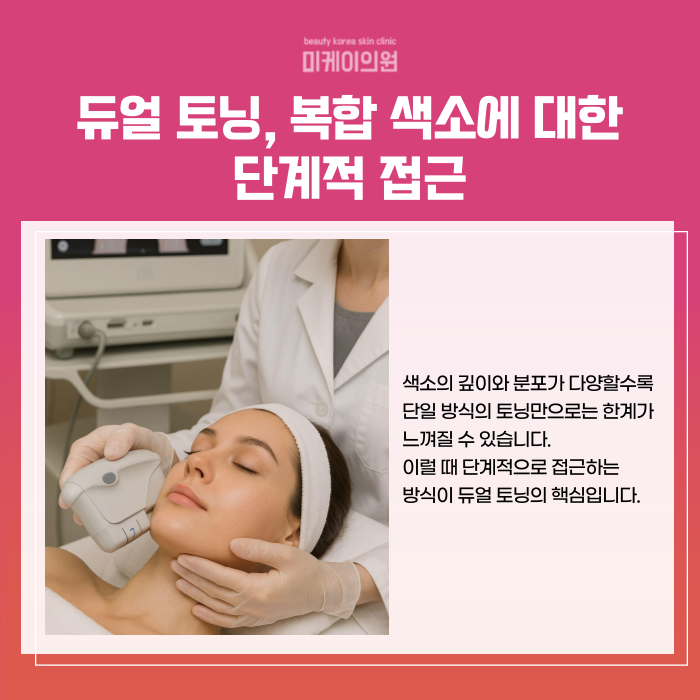강남 일요일 피부과 색소침착 관리의 이해 관련 이미지 5