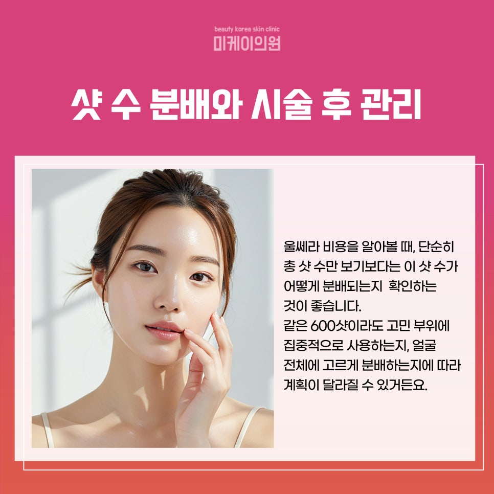 You won’t regret deciding after looking into Gangnam Station Ulthera 600 image 5