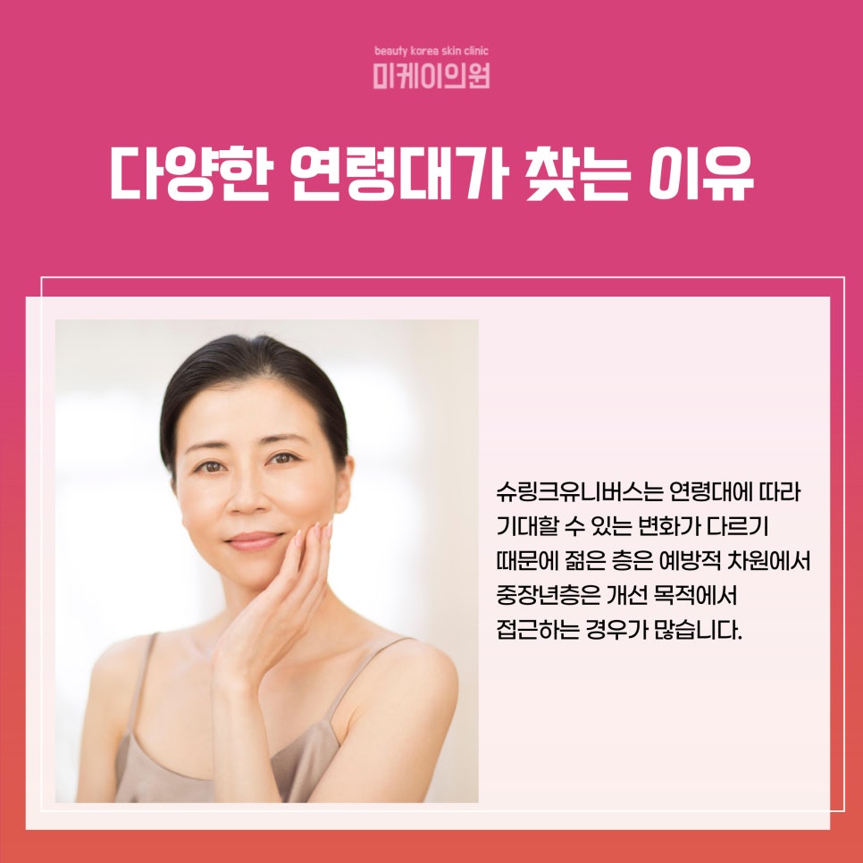 Gangnam Shurink Universe Effect: A Choice to Regain Youth image 4