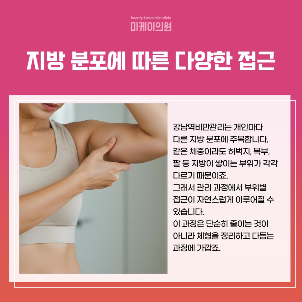 Finding Balance with Obesity Management at Gangnam Station image 3