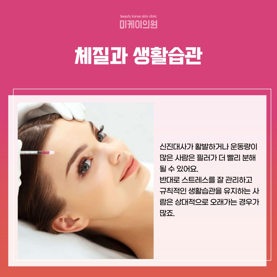 How Long Does the Effect of Filler Last in Gangnam Station? image 4