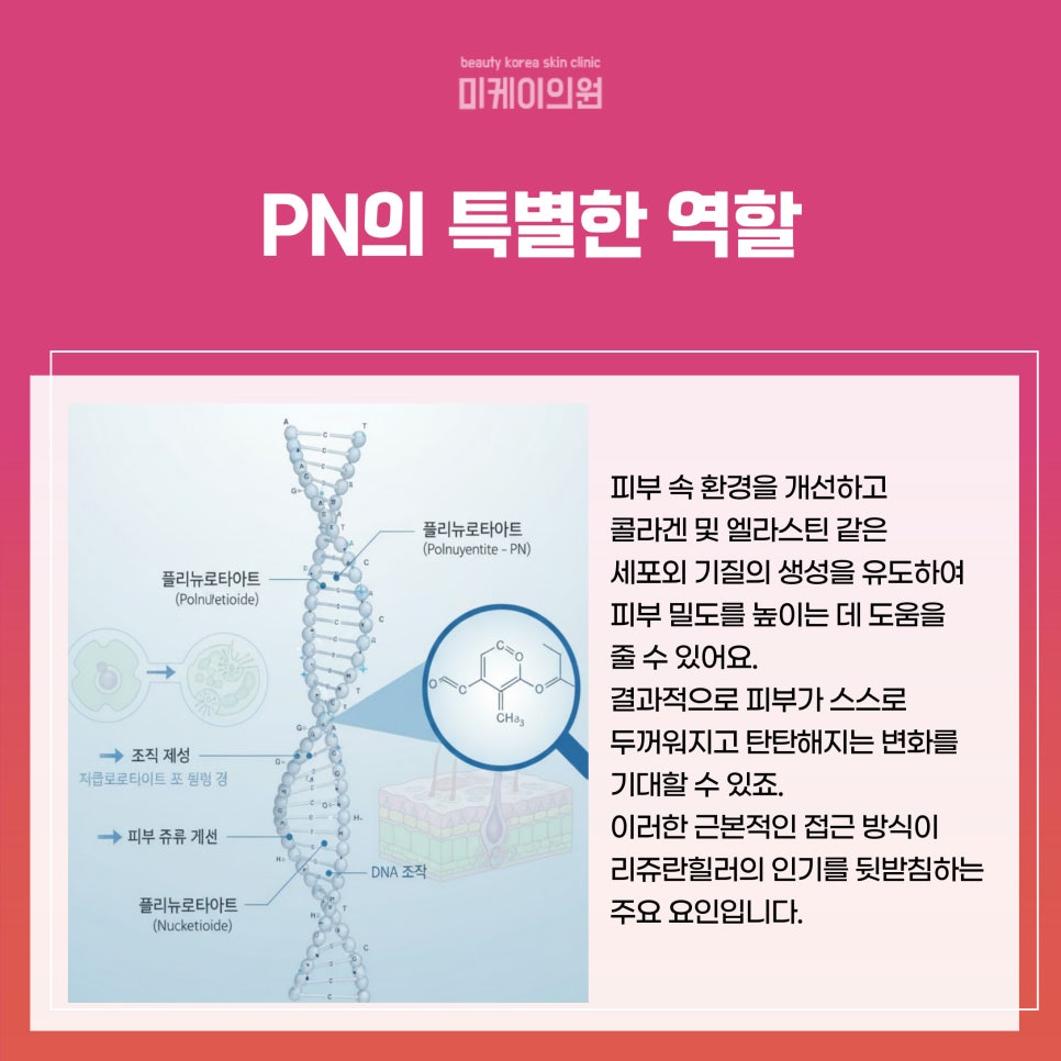 Seocho Dermatology Rejuran Healer: Health That Fills the Skin from Within image 2