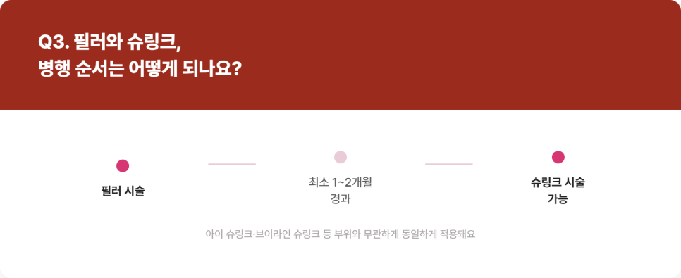 서초구필러, 온다·슈링크 병행 시 확인할 것 관련 이미지 6