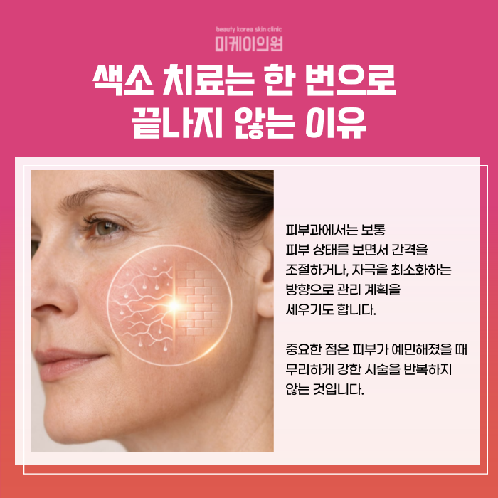 서초역 피부과의원 기미 고민이 깊어질 때 맞는 주사 관련 이미지 3