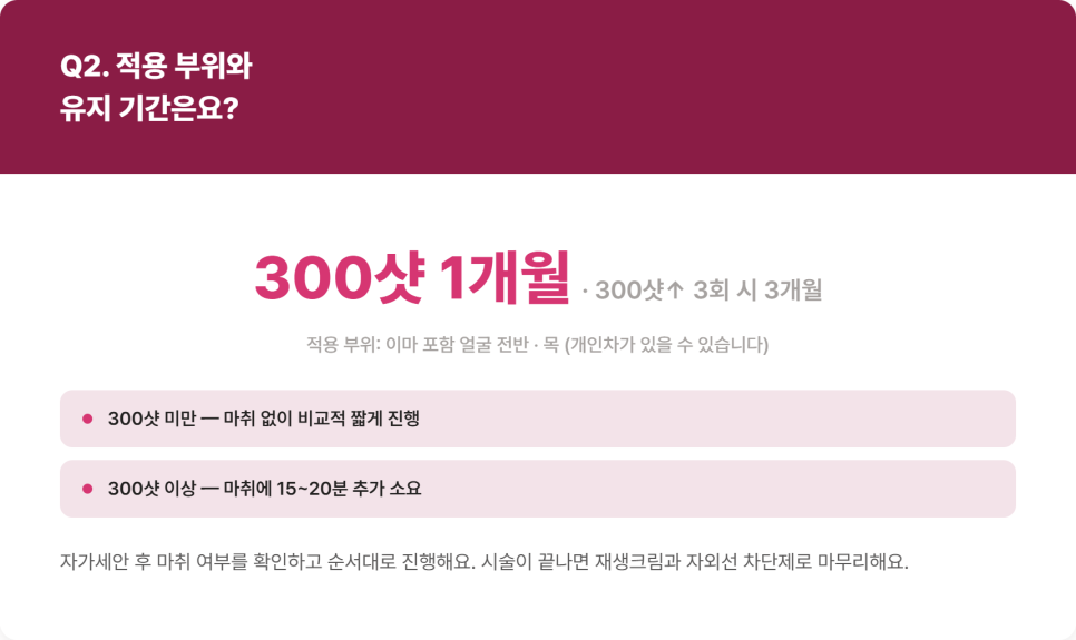 What You Should Know Before Getting Oligio in Gangnam image 4