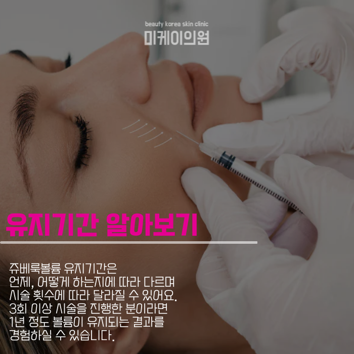 Learn About Juvelook Volume Duration and Get the Procedure image 4