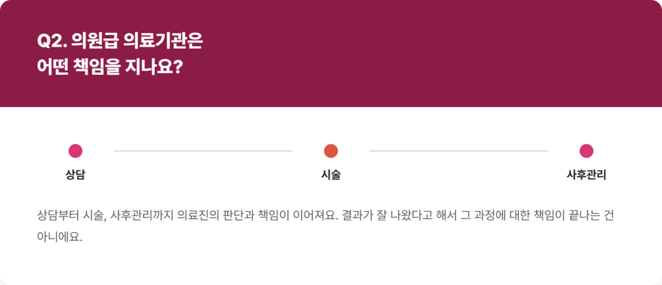 의료 신뢰, 아름다움 이전에 안전이 있어야 하는 이유 관련 이미지 5