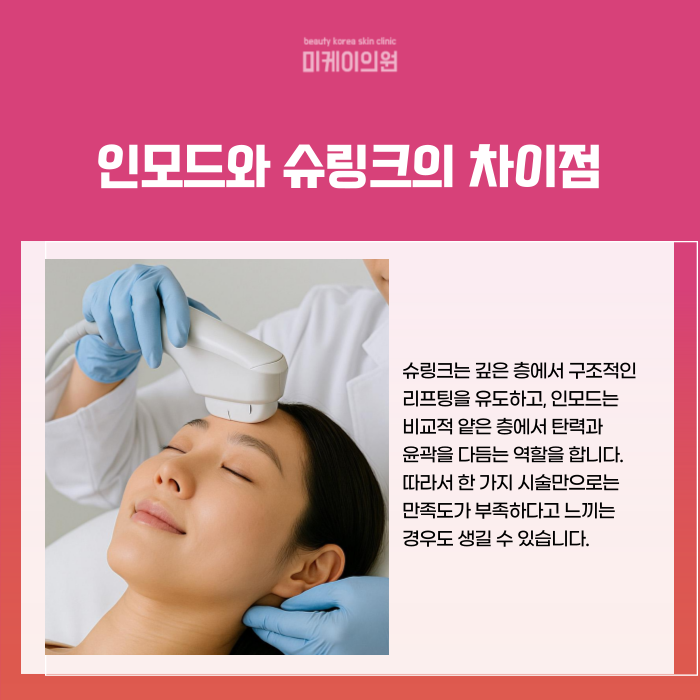 Gangnam Station Best Place for Lifting: Synergistic Effects of Inmode and Shurink image 4