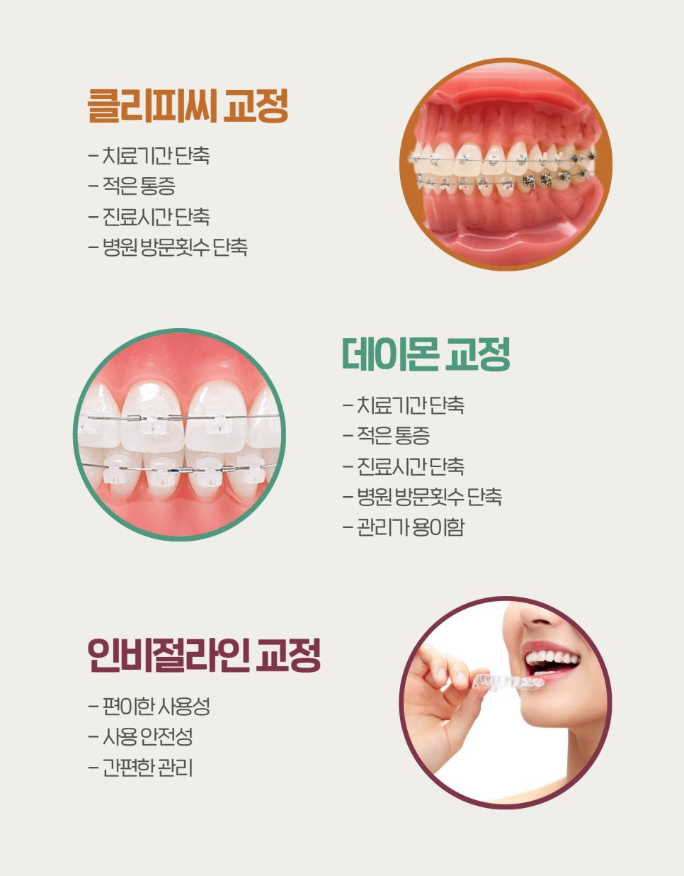 합정역치과 치료기간 오래 걸릴까 걱정된다면 관련 이미지 6