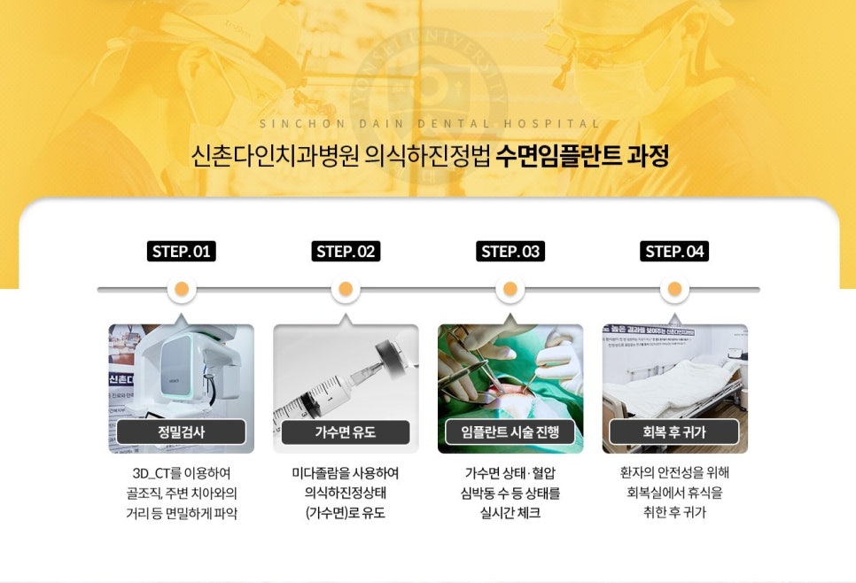 망원역치과추천 치아상실 잠을 자는 듯 가수면 상태로 관련 이미지 11