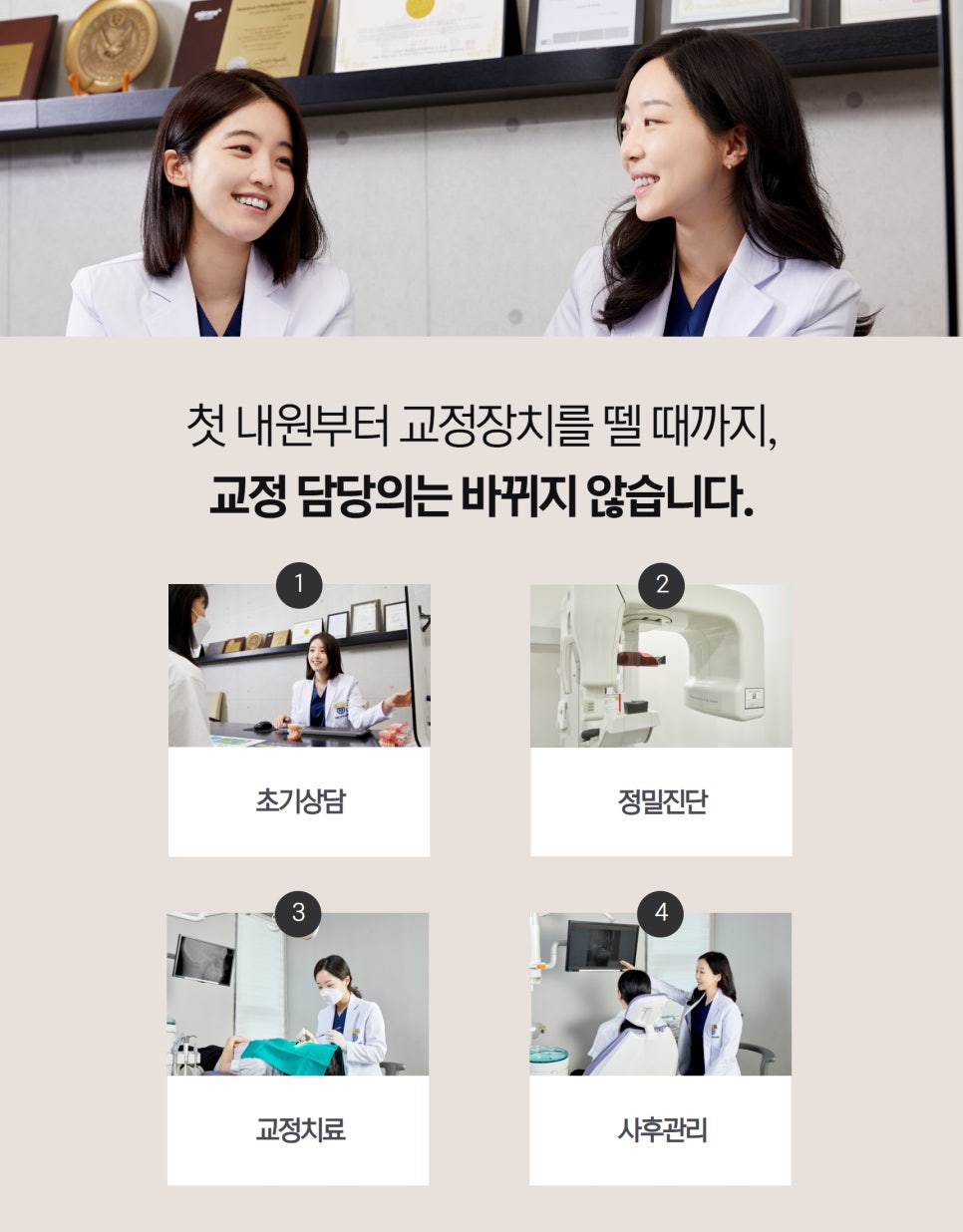 상도동치과 교정장치 시작하기 전에는 관련 이미지 10