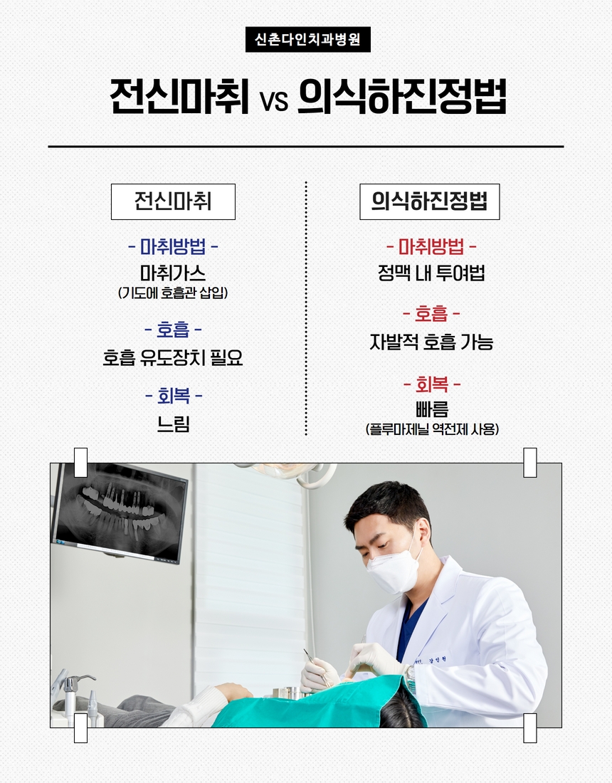 신길치과 임플란트기한 오랜 시간동안 관련 이미지 6