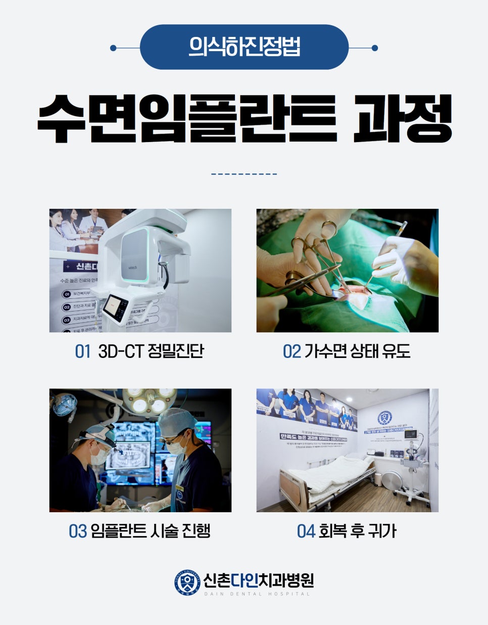 Mangwon Station Dental Clinic Sleep Implantation Through Conscious Sedation image 8