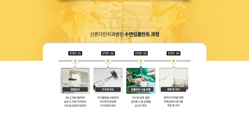 신풍역치과 임플란트식립 편안한 가수면 상태에서 관련 이미지 8