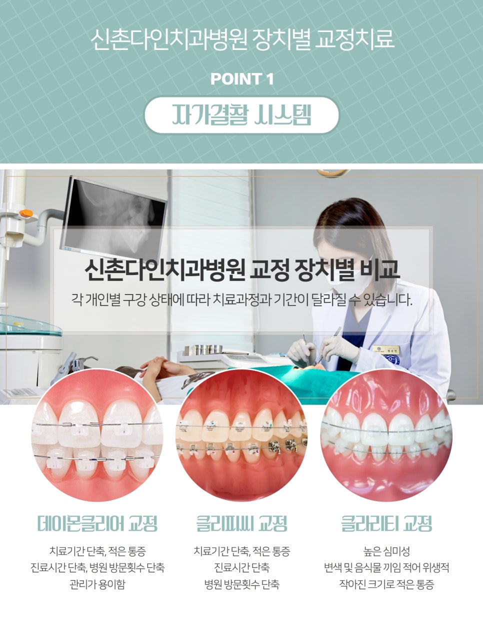 숭실대치과 교정치과 선택에 있어서 중요한 점은 관련 이미지 5