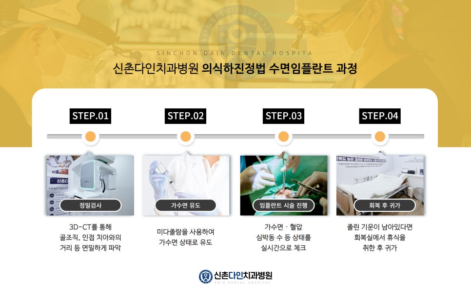 Yeongdeungpo Market Station Dental Clinic: Comfortable Under Conscious Sedation During Tooth Loss image 9