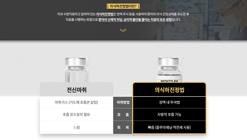 Dangsan Station Implant Conscious Sedation: High-Safety Sedation Treatment image 11