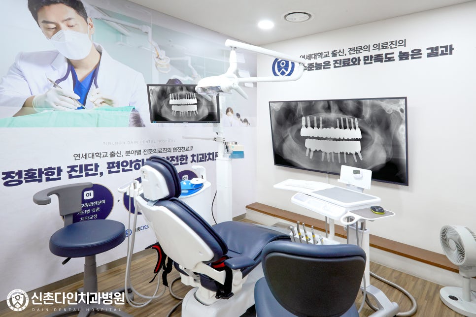 Shindorim Implant Sleep Treatment Carried Out with Conscious Sedation image 6
