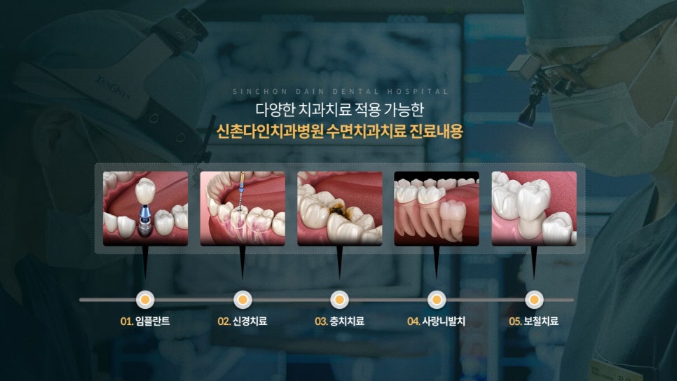 Shindorim-dong Dental Clinic: Creating a Detailed Plan for Tooth Loss image 11