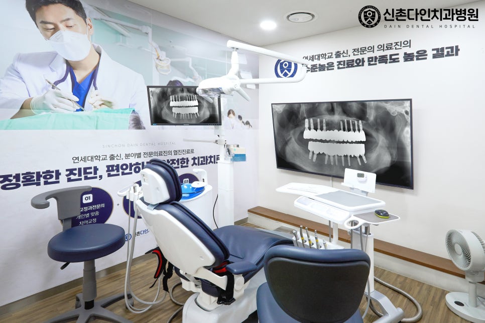 Shinchon Dental Implant Procedure Through an Individualized Plan image 7