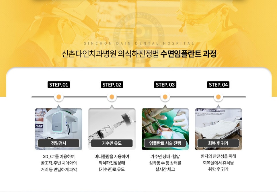 도림동치과 치과공포증 의식하진정법 수면치료 도움을 관련 이미지 9