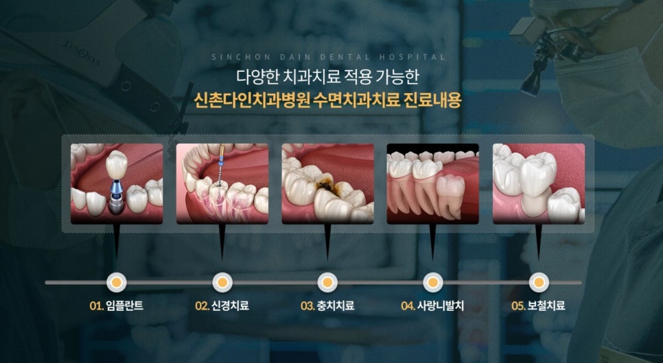 성산동치과 임플란트식립 치과 내원을 기피하고 있다면 관련 이미지 10