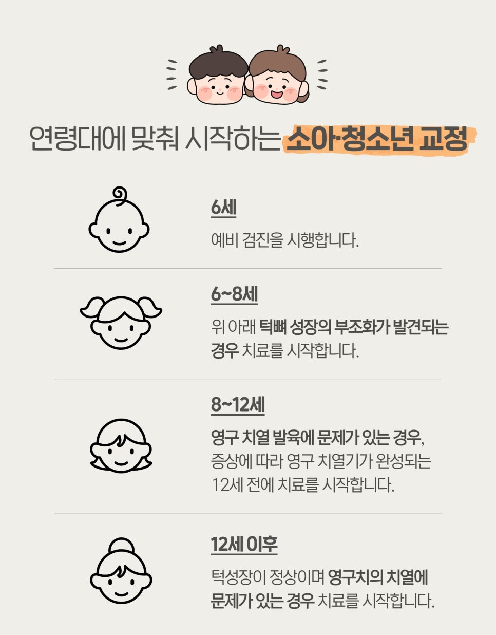 합정역치과 치료기간 오래 걸릴까 걱정된다면 관련 이미지 8