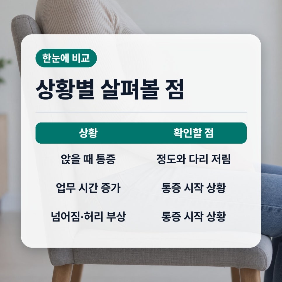 책상에앉을때허리가아파요 오래 앉으면 나타나는 신호 관련 이미지 3