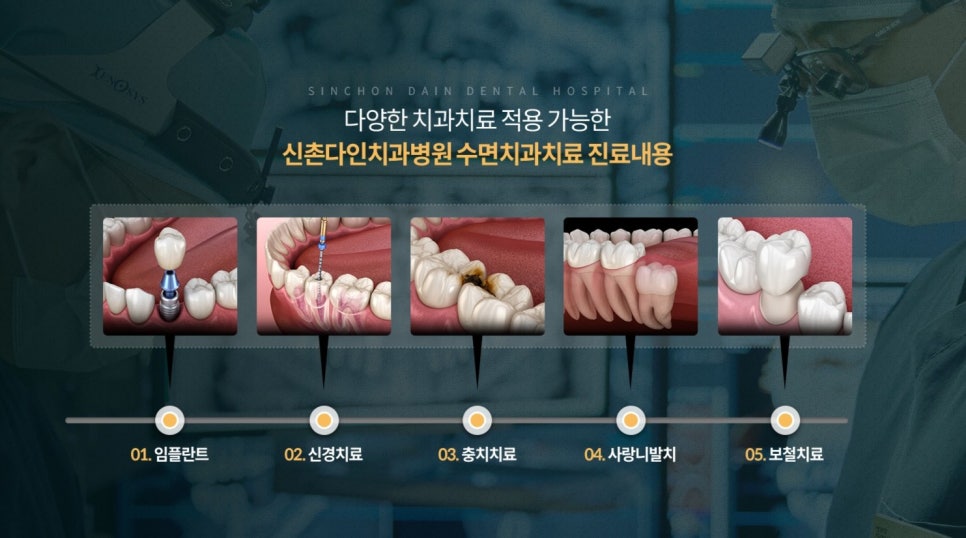 To Achieve Both Function and Aesthetics with Implant Placement at Sangam Dental Clinic image 10