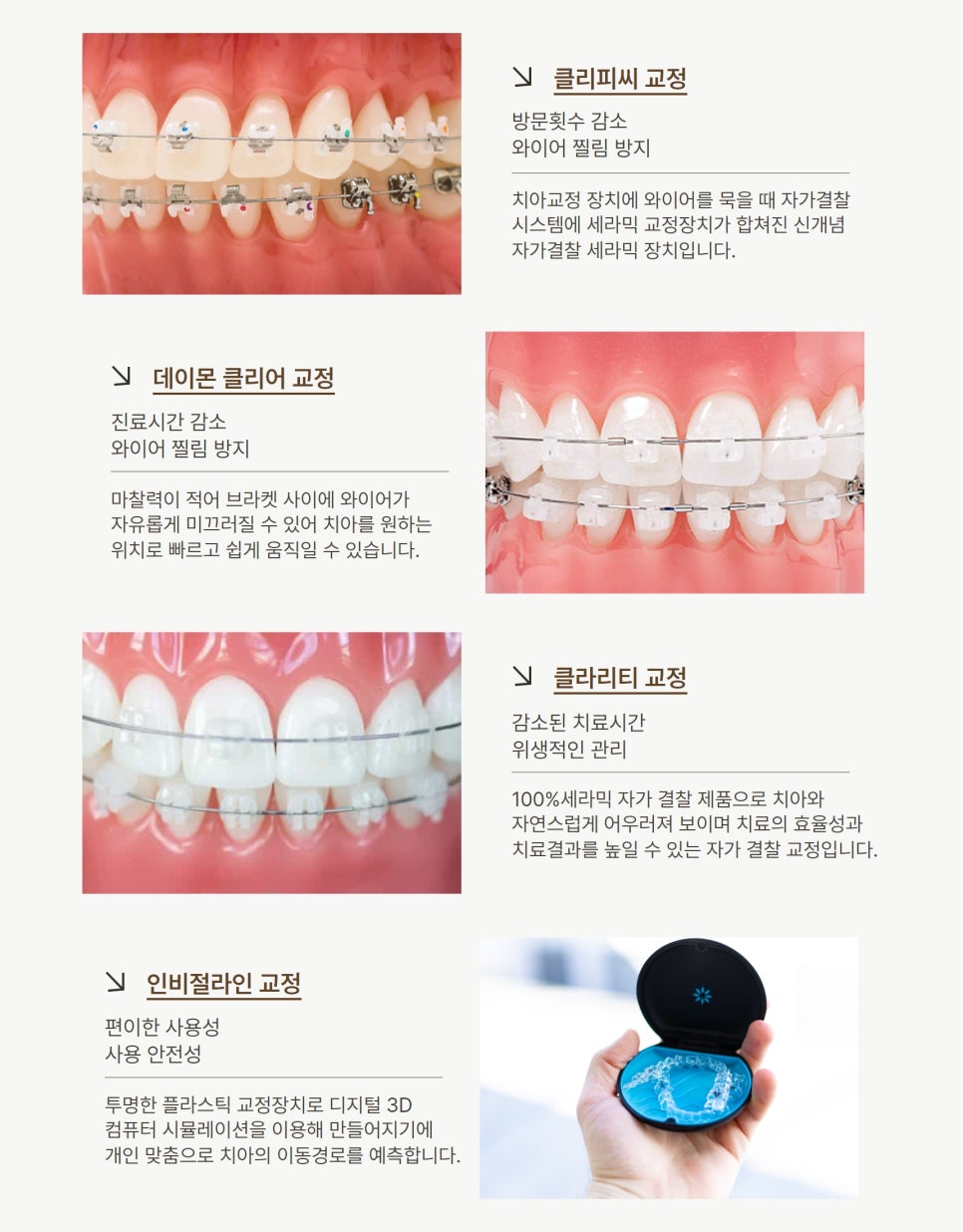 신길동치과 교정잘하는곳 어떻게 찾을까 관련 이미지 9