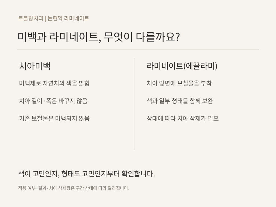 르블랑치과 논현역 라미네이트(에끌라미), 치아미백과 어떤 차이가 있을까요? 관련 이미지 2