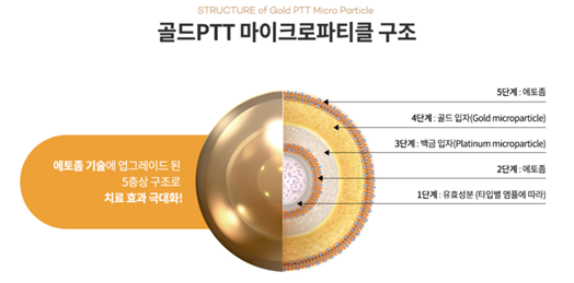 이수역에토좀골드PTT 다양한 장점을 지닌 관련 이미지 2