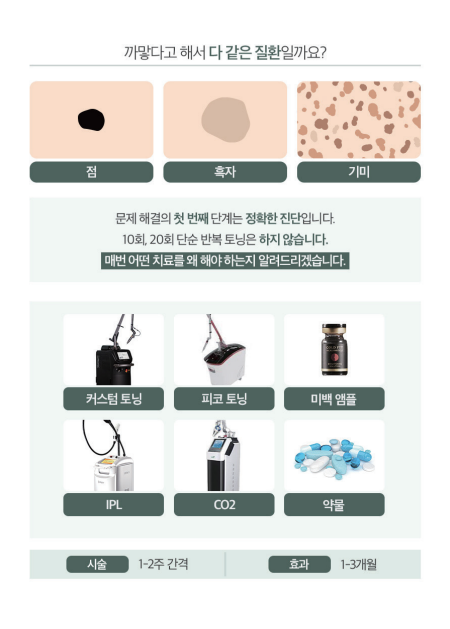 이수역색소치료 어떤 치료가 필요할까? 관련 이미지 6