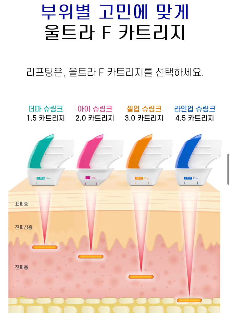 사당역 피부과 효과적인 리프팅 슈링크 유니버스 관련 이미지 2