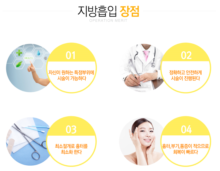 [화곡동성형외과 로드성형외과에서 알려드리는 지방흡입 정보 ♬] 관련 이미지 3