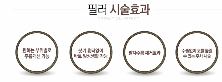 목동코필러 안심되는 이곳 관련 이미지 3