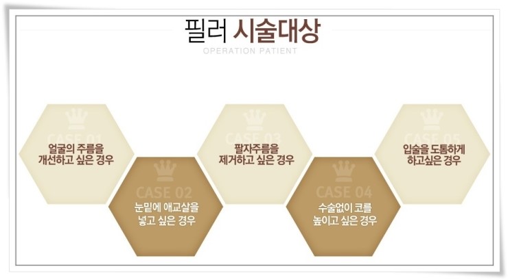 화곡동팔자주름필러 동안얼굴 찾으세요! 관련 이미지 2