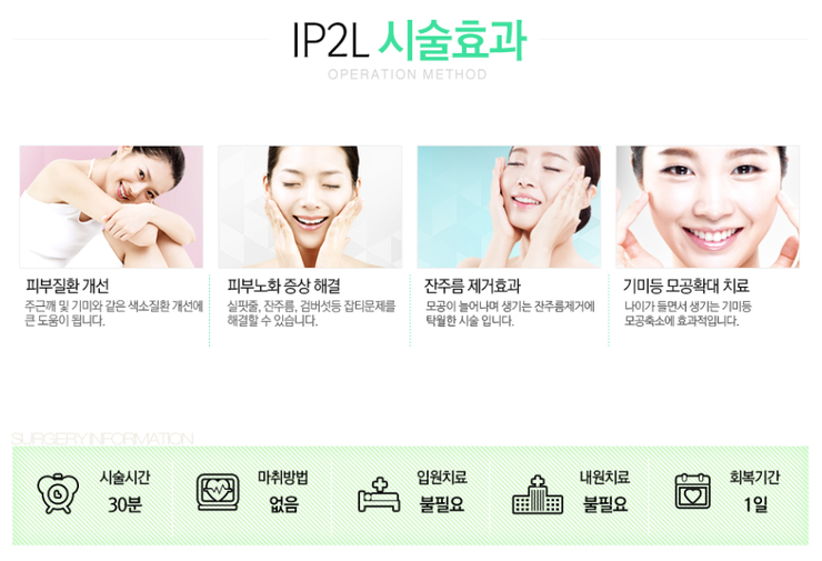 [화곡역성형외과 로드성형외과에서 알려드리는 I2PL 정보 ♬] 관련 이미지 3