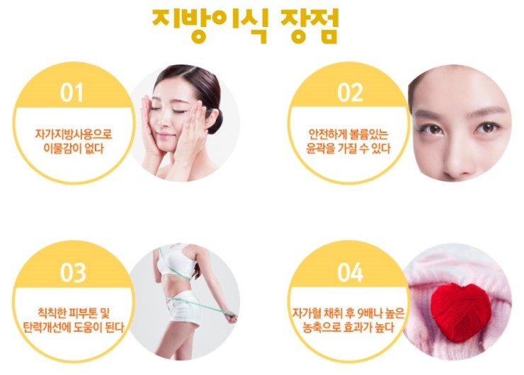 목동역지방이식잘하는곳 알기 관련 이미지 2