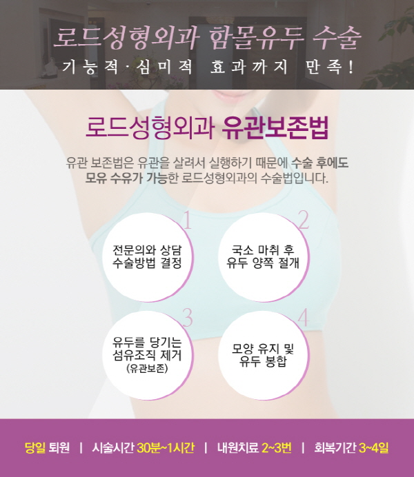 까치산역함몰유두 로드에서 안전하게! 관련 이미지 3