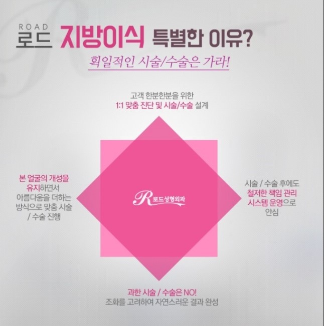 마곡지방이식 밋밋한 얼굴 고민이라면 관련 이미지 3