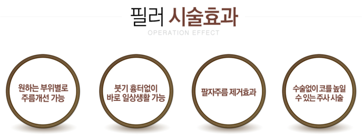 까치산역코필러잘하는곳 선택으로 관련 이미지 4