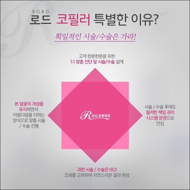 신정역코필러 라인살리자, 로드성형외과 관련 이미지 2