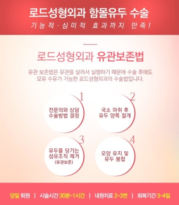 목동함몰유두수술 체계적인 로드와 함께 ! 관련 이미지 4