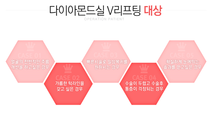 [까치산성형외과 로드성형외과에서 알려드리는 V리프팅 정보 ♬] 관련 이미지 2